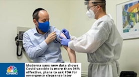 חרדי קורונה, צילום: צילום מסך גטי אימג'ס